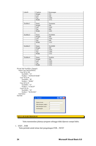 Label4          Caption       Keterangan
                           Height        252
                           Left          240
                           Top           1560
                           Width         1572

           TextBox1        Name          Textnama
                           Height        288
                           Left          1920
                           Top           480
                           Width         1692

           TextBox2        Name          TextNDA
                           Height        288
                           Left          1920
                           Top           840
                           Width         1332

           TextBox3        Name          TextNDH
                           Height        288
                           Left          1920
                           Top           1200
                           Width         1332

           TextBox4        Name          TextKet
                           Height        288
                           Left          1920
                           Top           1560
                           Width         1332

  Private Sub TextNDA_Change()
    Select Case Val(TextNDA)
       Case 90 To 100
          TextNDH = "A"
          TextKet = "SANGAT BAIK"
       Case 70 To 89
          TextNDH = "B"
          TextKet = "BAIK"
       Case 60 To 69
          TextNDH = "C"
          TextKet = "CUKUP"
       Case 0 To 59
          TextNDH = "D"
          TextKet = "KURANG"
    End Select
  End Sub




  KELUAR DARI PROGRAM


         Yaitu memutuskan jalannya program sehingga tidak diproses sampai habis.

1. EXIT…FOR
    Yaitu perintah untuk keluar dari pengulangan FOR…NEXT




  24                                                  Microsoft Visual Basic 6.0
 