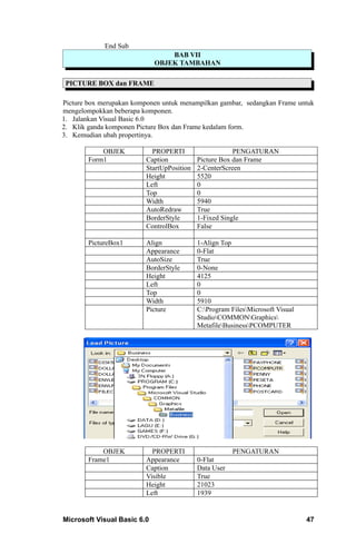 End Sub
                                 BAB VII
                             OBJEK TAMBAHAN

 PICTURE BOX dan FRAME

Picture box merupakan komponen untuk menampilkan gambar, sedangkan Frame untuk
mengelompokkan beberapa komponen.
1. Jalankan Visual Basic 6.0
2. Klik ganda komponen Picture Box dan Frame kedalam form.
3. Kemudian ubah propertinya.

            OBJEK           PROPERTI                    PENGATURAN
        Form1             Caption           Picture Box dan Frame
                          StartUpPosition   2-CenterScreen
                          Height            5520
                          Left              0
                          Top               0
                          Width             5940
                          AutoRedraw        True
                          BorderStyle       1-Fixed Single
                          ControlBox        False

        PictureBox1       Align             1-Align Top
                          Appearance        0-Flat
                          AutoSize          True
                          BorderStyle       0-None
                          Height            4125
                          Left              0
                          Top               0
                          Width             5910
                          Picture           C:Program FilesMicrosoft Visual
                                            StudioCOMMONGraphics
                                            MetafileBusinessPCOMPUTER




            OBJEK           PROPERTI                    PENGATURAN
        Frame1            Appearance        0-Flat
                          Caption           Data User
                          Visible           True
                          Height            21023
                          Left              1939


Microsoft Visual Basic 6.0                                                      47
 