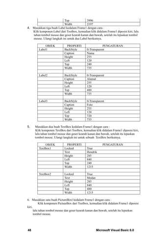 Top               3996
                          Width             2197
4. Masukkan tiga buah Label kedalam Frame1 dengan cara :
   Klik komponen Label dari Toolbox, kemudian klik didalam Frame1 diposisi kiri, lalu
   tahan tombol mouse dan geser kearah kanan dan bawah, setelah itu lepaskan tombol
   mouse. Ulangi langkah ini untuk dua Label berikutnya.

              OBJEK            PROPERTI                   PENGATURAN
         Label1              BackStyle        0-Transparent
                             Caption          Nama
                             Height           255
                             Left             120
                             Top              240
                             Width            735

         Label2              BackStyle        0-Transparent
                             Caption          Alamat
                             Height           255
                             Left             120
                             Top              480
                             Width            735

         Label3              BackStyle        0-Transparent
                             Caption          Foto
                             Height           255
                             Left             120
                             Top              720
                             Width            735

5.    Masukkan dua buah TextBox kedalam Frame1 dengan cara :
      Klik komponen TextBox dari Toolbox, kemudian klik didalam Frame1 diposisi kiri,
      lalu tahan tombol mouse dan geser kearah kanan dan bawah, setelah itu lepaskan
      tombol mouse. Ulangi langkah ini untuk sebuah TextBox berikutnya.

              OBJEK            PROPERTI                   PENGATURAN
         TextBox1            Locked           True
                             Text             Hendrik
                             Height           285
                             Left             840
                             Top              240
                             Width            1215

         TextBox2            Locked           True
                             Text             Medan
                             Height           285
                             Left             840
                             Top              480
                             Width            1215

6. Masukkan satu buah PictureBoxl kedalam Frame1 dengan cara :
           Klik komponen PictureBox dari Toolbox, kemudian klik didalam Frame1 diposisi
kiri,
      lalu tahan tombol mouse dan geser kearah kanan dan bawah, setelah itu lepaskan
      tombol mouse.




48                                                    Microsoft Visual Basic 6.0
 