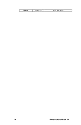 OBJEK   PROPERTI       PENGATURAN




54                      Microsoft Visual Basic 6.0
 