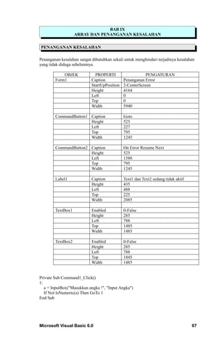 BAB IX
                   ARRAY DAN PENANGANAN KESALAHAN

PENANGANAN KESALAHAN

Penanganan kesalahan sangat dibutuhkan sekali untuk menghindari terjadinya kesalahan
yang tidak diduga sebelumnya.

            OBJEK             PROPERTI                    PENGATURAN
        Form1               Caption           Penanganan Error
                            StartUpPosition   2-CenterScreen
                            Height            4164
                            Left              0
                            Top               0
                            Width             5940

        CommandButton1 Caption                Goto
                       Height                 525
                       Left                   227
                       Top                    795
                       Width                  1245

        CommandButton2 Caption                On Error Resume Next
                       Height                 525
                       Left                   1588
                       Top                    795
                       Width                  1245

        Label1              Caption           Text1 dan Text2 sedang tidak aktif
                            Height            435
                            Left              488
                            Top               225
                            Width             2085

        TextBox1            Enabled           0-False
                            Height            285
                            Left              788
                            Top               1485
                            Width             1485

        TextBox2            Enabled           0-False
                            Height            285
                            Left              788
                            Top               1845
                            Width             1485


Private Sub Command1_Click()
1:
   a = InputBox("Masukkan angka !", "Input Angka")
   If Not IsNumeric(a) Then GoTo 1
End Sub




Microsoft Visual Basic 6.0                                                         67
 