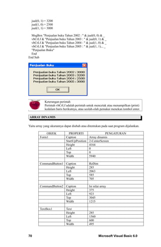 jual(0, 1) = 3200
  jual(1, 0) = 2500
  jual(1, 1) = 3000

  MsgBox "Penjualan buku Tahun 2002 : " & jual(0, 0) & _
  vbCrLf & "Penjualan buku Tahun 2003 : " & jual(0, 1) & _
  vbCrLf & "Penjualan buku Tahun 2004 : " & jual(1, 0) & _
  vbCrLf & "Penjualan buku Tahun 2005 : " & jual(1, 1), , _
  "Penjualan Buku"
  End
End Sub




            Keterangan perintah
            Perintah vbCrLf adalah perintah untuk mencetak atau menampilkan (print)
            kedalam baris berikutnya, atau seolah-olah pemakai menekan tombol enter.

ARRAY DINAMIS

Yaitu array yang ukurannya dapat diubah atau ditentukan pada saat program dijalankan.

            OBJEK             PROPERTI                    PENGATURAN
        Form1               Caption           Array dinamis
                            StartUpPosition   2-CenterScreen
                            Height            4164
                            Left              0
                            Top               0
                            Width             5940

        CommandButton1 Caption                ReDim
                       Height                 285
                       Left                   2063
                       Top                    585
                       Width                  705

        CommandButton2 Caption                Isi nilai array
                       Height                 375
                       Left                   923
                       Top                    3045
                       Width                  1215

        TextBox1            Text
                            Height            285
                            Left              1560
                            Top               600
                            Width             495


70                                                    Microsoft Visual Basic 6.0
 