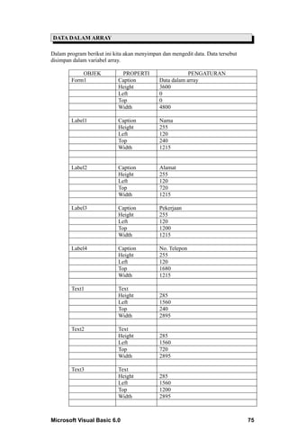 DATA DALAM ARRAY

Dalam program berikut ini kita akan menyimpan dan mengedit data. Data tersebut
disimpan dalam variabel array.

            OBJEK             PROPERTI                   PENGATURAN
        Form1               Caption          Data dalam array
                            Height           3600
                            Left             0
                            Top              0
                            Width            4800

        Label1              Caption          Nama
                            Height           255
                            Left             120
                            Top              240
                            Width            1215


        Label2              Caption          Alamat
                            Height           255
                            Left             120
                            Top              720
                            Width            1215

        Label3              Caption          Pekerjaan
                            Height           255
                            Left             120
                            Top              1200
                            Width            1215

        Label4              Caption          No. Telepon
                            Height           255
                            Left             120
                            Top              1680
                            Width            1215

        Text1               Text
                            Height           285
                            Left             1560
                            Top              240
                            Width            2895

        Text2               Text
                            Height           285
                            Left             1560
                            Top              720
                            Width            2895

        Text3               Text
                            Height           285
                            Left             1560
                            Top              1200
                            Width            2895



Microsoft Visual Basic 6.0                                                       75
 