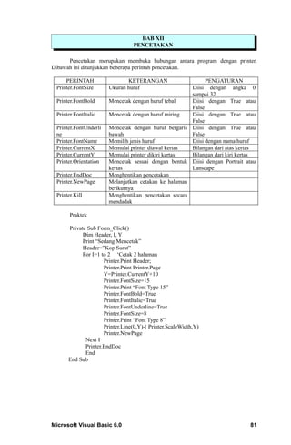 BAB XII
                                 PENCETAKAN

      Pencetakan merupakan membuka hubungan antara program dengan printer.
Dibawah ini ditunjukkan beberapa perintah pencetakan.

     PERINTAH                 KETERANGAN                    PENGATURAN
 Printer.FontSize      Ukuran huruf                   Diisi dengan angka 0
                                                      sampai 32
 Printer.FontBold      Mencetak dengan huruf tebal    Diisi dengan True atau
                                                      False
 Printer.FontItalic    Mencetak dengan huruf miring   Diisi dengan True atau
                                                      False
 Printer.FontUnderli   Mencetak dengan huruf bergaris Diisi dengan True atau
 ne                    bawah                          False
 Printer.FontName      Memilih jenis huruf            Diisi dengan nama huruf
 Printer.CurrentX      Memulai printer diawal kertas  Bilangan dari atas kertas
 Printer.CurrentY      Memulai printer dikiri kertas  Bilangan dari kiri kertas
 Printer.Orientation   Mencetak sesuai dengan bentuk Diisi dengan Portrait atau
                       kertas                         Lanscape
 Printer.EndDoc        Menghentikan pencetakan
 Printer.NewPage       Melanjutkan cetakan ke halaman
                       berikutnya
 Printer.Kill          Menghentikan pencetakan secara
                       mendadak

       Praktek

      Private Sub Form_Click()
            Dim Header, I, Y
            Print “Sedang Mencetak”
            Header=”Kop Surat”
            For I=1 to 2 ‘Cetak 2 halaman
                     Printer.Print Header;
                     Printer.Print Printer.Page
                     Y=Printer.CurrentY+10
                     Printer.FontSize=15
                     Printer.Print “Font Type 15”
                     Printer.FontBold=True
                     Printer.FontItalic=True
                     Printer.FontUnderline=True
                     Printer.FontSize=8
                     Printer.Print “Font Type 8”
                     Printer.Line(0,Y)-( Printer.ScaleWidth,Y)
                     Printer.NewPage
             Next I
             Printer.EndDoc
             End
      End Sub




Microsoft Visual Basic 6.0                                                   81
 
