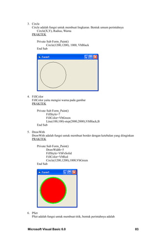 3. Circle
   Circle adalah fungsi untuk membuat lingkaran. Bentuk umum perintahnya
       Circle(X,Y), Radius, Warna
   PRAKTEK

       Private Sub Form_Paint()
               Circle(1200,1200), 1000, VbBlack
       End Sub




4. FillColor
   FillColor yaitu mengisi warna pada gambar
   PRAKTEK

       Private Sub Form_Paint()
               FillStyle=7
               FillColor=VbGreen
               Line(100,100)-step(2000,2000),VbBlack,B
       End Sub

5. DrawWith
   DrawWith adalah fungsi untuk membuat border dengan ketebalan yang diinginkan
   PRAKTEK

       Private Sub Form_Paint()
               DrawWidth=5
               FillStyle=VbFsSolid
               FillColor=VbRed
               Circle(1200,1200),1000,VbGreen
       End Sub




6. PSet
   PSet adalah fungsi untuk membuat titik, bentuk perintahnya adalah



Microsoft Visual Basic 6.0                                                        83
 