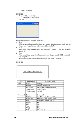 PSet(X,Y),warna

     PRAKTEK
        Private Sub Form_Paint()
                PSet(2000,1000),VbRed
        End Sub




     Komponen-komponen yang ada pada PSet
     a. Step
        Sifatnya optional , dimana kordinatnya 84ertical pada arah posisi grafis saat itu
        dengan nilai yang diberikan pada sumbu X dan sumbu Y.
     b. (X,Y)
        Nilai single yang diberikan pada arah horizontal (sumbu X) dan arah 84ertical
        (sumbu Y)
     c. Color
         Nilai long integer yang diberikan untuk warna dengan metode RGB pada titik-
        titik yang dibuat.
         Methode Pset tidak dapat digunakan didalam blok With…EndWith

     PRAKTEK




        OBJEK        PROPERTI                   PENGATURAN
       Form         Name             Bintang
                    Caption          Animasi warna Pset
                    BackColor        &H80000007& (warna hitam)
                    StartPosition    CenterScreen
                    WindowState      Normal

       Command1 Name                 Cmd_ultah
                Caption              SELAMAT ULANG TAHUN
                BackColor            &H00FFFFFF& (warna putih)
                Font                 Monotype Corsiva, Size 14
                Height               495
                Left                 360
                Top                  1200
                Width                3855
                Style                1-Graphical



84                                                     Microsoft Visual Basic 6.0
 
