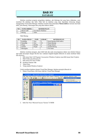 BAB XV
                                        DATABASE

        Sebelum membuat program pengolahan database, ada beberapa hal yang harus dilakukan, yaitu
membuat file database dan table. Pada bab ini database yang akan digunakan dirancang dengan
menggunakan Visual Data Manager. Database tersebut akan dinamakan Master.mdbdan memuat satu buah
table, yaitu Barang.. Rancangan data yang akan diakses adalah :

 NO        NAMA OBJEK             KETERANGAN
 1         Master.mdb      File Master Database
 2         Barang          Tabel

      Tabel Barang

 NO         NAMA FIELD      TYPE      LEBAR               KETERANGAN
 1         KodeBrg         Text       6          Kode Barang (field index)
 2         NamaBrg         Text       30         Nama Barang
 3         Harga           Double     8          Harga Satuan
 4         Jumlah          Single     4          Jumlah Barang
 5         Barangdex                             File Index

       Sebelum membuat program, akan lebih baik jika anda menyimpannya dalam satu direktori khusus
agar tidak bercampur dengan file-file lain. Lakukan langkah-langkah dibawah ini untuk membuat folder
atau directory.
       1. Klik menu Start+All Program+Accessories+Windows Explorer atau Klik kanan Start+Explore
       2. Pilih Folder atau Directory D:
       3. Klik menu File+New+Folder
       4. Ketikkan Praktek VB6
       5. Tekan Enter
       6. Tutup jendela Windows Explorer

      Untuk membuat database dengan Visual Data Manager, lakukan petunjuk dibawah ini
      1. Dalam Visual Basic, klik menu Add-Ins+Visual Data Manager




      2.    Klik File+New+Microsof Access+Version 7.0 MDB




Microsoft Visual Basic 6.0                                                                      99
 