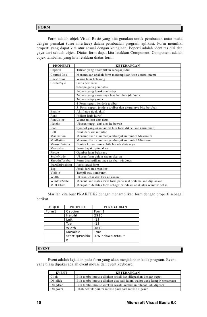 My Modul Visual Basic 6 0
