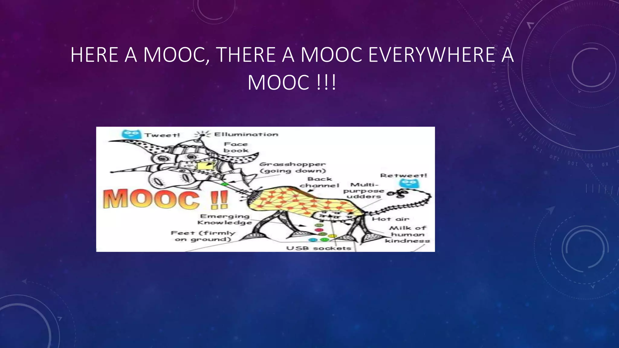 My mooc presentation | PPT