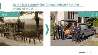 20151915
In the last century The funeral industry has not
changed much ...
1
 