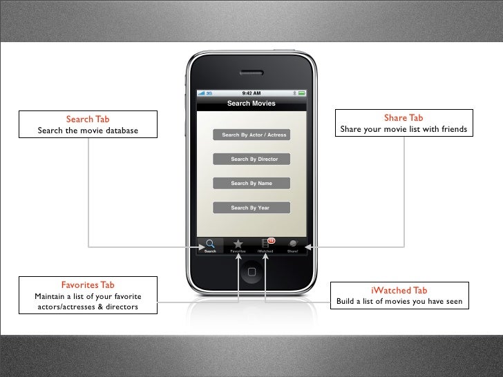 my movie list iphone app