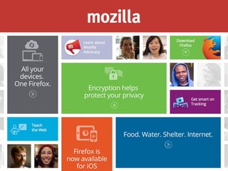 mozilla
MozTW, Mozilla Taiwan Community
 