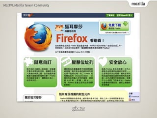 mozilla
MozTW, Mozilla Taiwan Community
gfx.tw
 