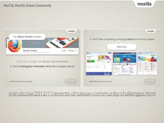 mozilla
MozTW, Mozilla Taiwan Community
`
irvin.sto.tw/2012/11/events-of-taiwan-community-challenges.html
 