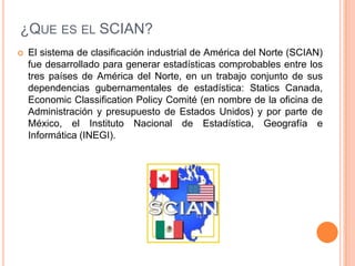¿QUE ES EL SCIAN?


El sistema de clasificación industrial de América del Norte (SCIAN)
fue desarrollado para generar estadísticas comprobables entre los
tres países de América del Norte, en un trabajo conjunto de sus
dependencias gubernamentales de estadística: Statics Canada,
Economic Classification Policy Comité (en nombre de la oficina de
Administración y presupuesto de Estados Unidos) y por parte de
México, el Instituto Nacional de Estadística, Geografía e
Informática (INEGI).

 