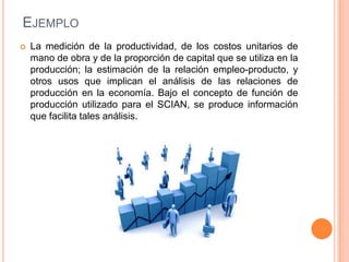 EJEMPLO


La medición de la productividad, de los costos unitarios de
mano de obra y de la proporción de capital que se utiliza en la
producción; la estimación de la relación empleo-producto, y
otros usos que implican el análisis de las relaciones de
producción en la economía. Bajo el concepto de función de
producción utilizado para el SCIAN, se produce información
que facilita tales análisis.

 