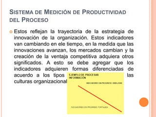 SISTEMA DE MEDICIÓN DE PRODUCTIVIDAD
DEL PROCESO


Estos reflejan la trayectoria de la estrategia de
innovación de la organización. Estos indicadores
van cambiando en ele tiempo, en la medida que las
innovaciones avanzan, los mercados cambian y la
creación de la ventaja competitiva adquiera otros
significados. A esto se debe agregar que los
indicadores adquieren formas diferenciadas de
acuerdo a los tipos de proceso así como las
culturas organizacionales prevalecientes.

 