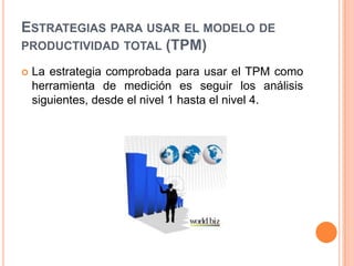 ESTRATEGIAS PARA USAR EL MODELO DE
PRODUCTIVIDAD TOTAL (TPM)


La estrategia comprobada para usar el TPM como
herramienta de medición es seguir los análisis
siguientes, desde el nivel 1 hasta el nivel 4.

 