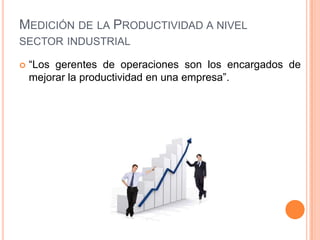 MEDICIÓN DE LA PRODUCTIVIDAD A NIVEL
SECTOR INDUSTRIAL


“Los gerentes de operaciones son los encargados de
mejorar la productividad en una empresa”.

 