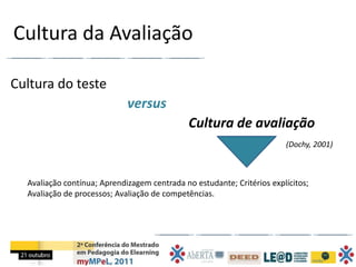 Cultura da Avaliação

Cultura do teste
                             versus
                                              Cultura de avaliação
                                                                        (Dochy, 2001)



  Avaliação contínua; Aprendizagem centrada no estudante; Critérios explícitos;
  Avaliação de processos; Avaliação de competências.
 