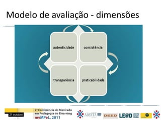 Modelo de avaliação - dimensões
 