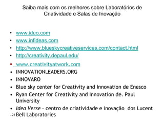 Saiba mais com os melhores sobre Laboratórios de
              Criatividade e Salas de Inovação


•   www.ideo.com
•   www.infideas.com
•   http://www.blueskycreativeservices.com/contact.html
•   http://creativity.depaul.edu/
    www.creativityatwork.com
•    INNOVATIONLEADERS.ORG
•    INNOVARO
•    Blue sky center for Creativity and Innovation de Enesco
•    Ryan Center for Creativity and Innovation de. Paul
     University
• Idea Verse – centro de criatividade e inovação dos Lucent
- 21 Bell Laboratories
     -
 