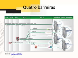 Quatro barreiras




Phil Hill - http://goo.gl/7F9Rs
 