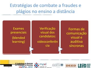 Estratégias de combate a fraudes e
   plágios no ensino a distância


  Exames       Verificação     Formas de
presenciais     visual dos    comunicação
 (blended      candidatos:       visual e
 learning)    videoconferên      auditiva
                   cia          síncronas
 