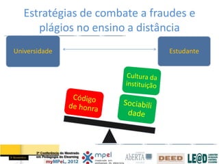 Estratégias de combate a fraudes e
      plágios no ensino a distância
Universidade                   Estudante
 