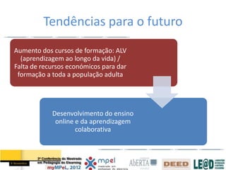 Tendências para o futuro
Aumento dos cursos de formação: ALV
  (aprendizagem ao longo da vida) /
Falta de recursos económicos para dar
 formação a toda a população adulta




            Desenvolvimento do ensino
             online e da aprendizagem
                    colaborativa
 