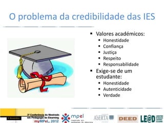 O problema da credibilidade das IES
                    Valores académicos:
                         Honestidade
                         Confiança
                         Justiça
                         Respeito
                         Responsabilidade
                    Exige-se de um
                     estudante:
                       Honestidade
                       Autenticidade
                       Verdade
 