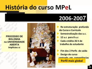 História do curso MP e L  15 2006-200 7 Perfil mais global PROCESSO DE BOLONHA na UNIVERSIDADE ABERTA implicou a:    Re-estruturação  profunda  do Curso e Currículo    Semestralização das u.c.    12 u.c  para 8 u.c    Cada crédito 26 h de  trabalho do estudante    Fim dos 2 Perfis  de saída    Design do curso  centrado  em  competências 