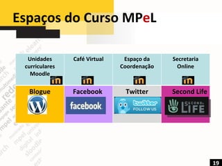 Espaços do Curso MP e L   19 Unidades curriculares Moodle Café Virtual Espaço da Coordenação Secretaria Online Blogue Facebook  Twitter Second Life 