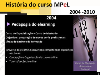 História do curso MP e L    2004 -2010 2004    Pedagogia do elearning   Curso de Especialização + Curso de Mestrado  Objectivo : preparação de novos perfis profissionais  Áreas do Ensino e da Formação universo do elearning adquirindo competências específicas nas seguintes nas nas áreas: Concepção e Organização de cursos online  Tutoria/docência online 2 Curso de Mestrado pioneiro em Portugal 