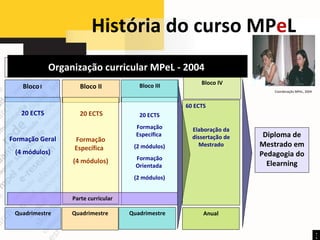 História do curso MP e L  3 Organização curricular MPeL - 2004  Parte curricular Coordenação MPeL, 2004 Bloco   I Bloco II Bloco III 20 ECTS Formação Geral (4 módulos) 20 ECTS Formação Específica  (4 módulos) 20 ECTS Formação Específica  (2 módulos) Formação Orientada  (2 módulos) Quadrimestre Quadrimestre Quadrimestre ORGANIZAÇÃO CURRICULAR Diploma de Mestrado em Pedagogia do Elearning Bloco IV 60 ECTS Elaboração da dissertação de Mestrado Anual 