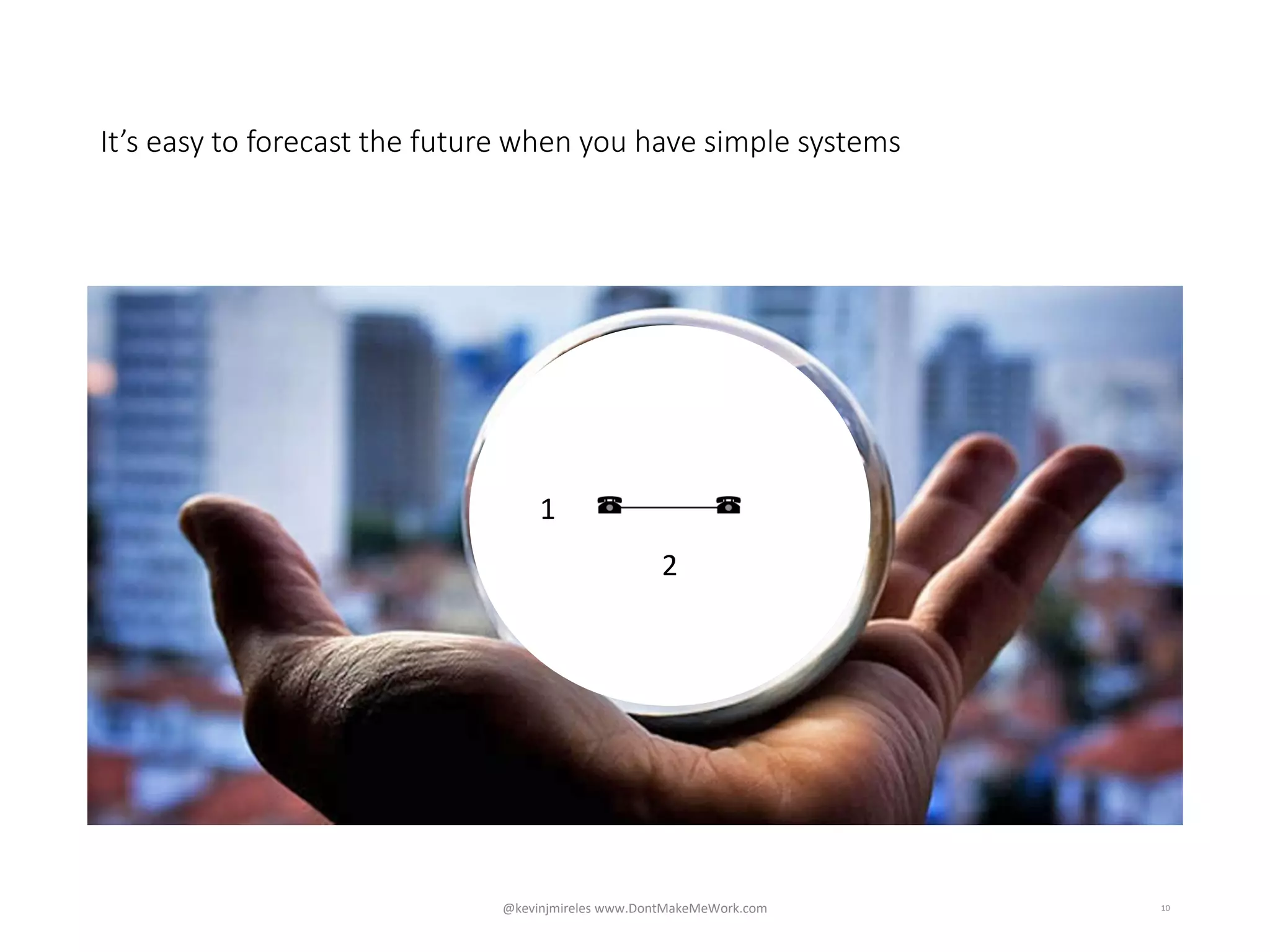 It’s easy to forecast the future when you have simple systems
10
1
2
@kevinjmireles www.DontMakeMeWork.com
 