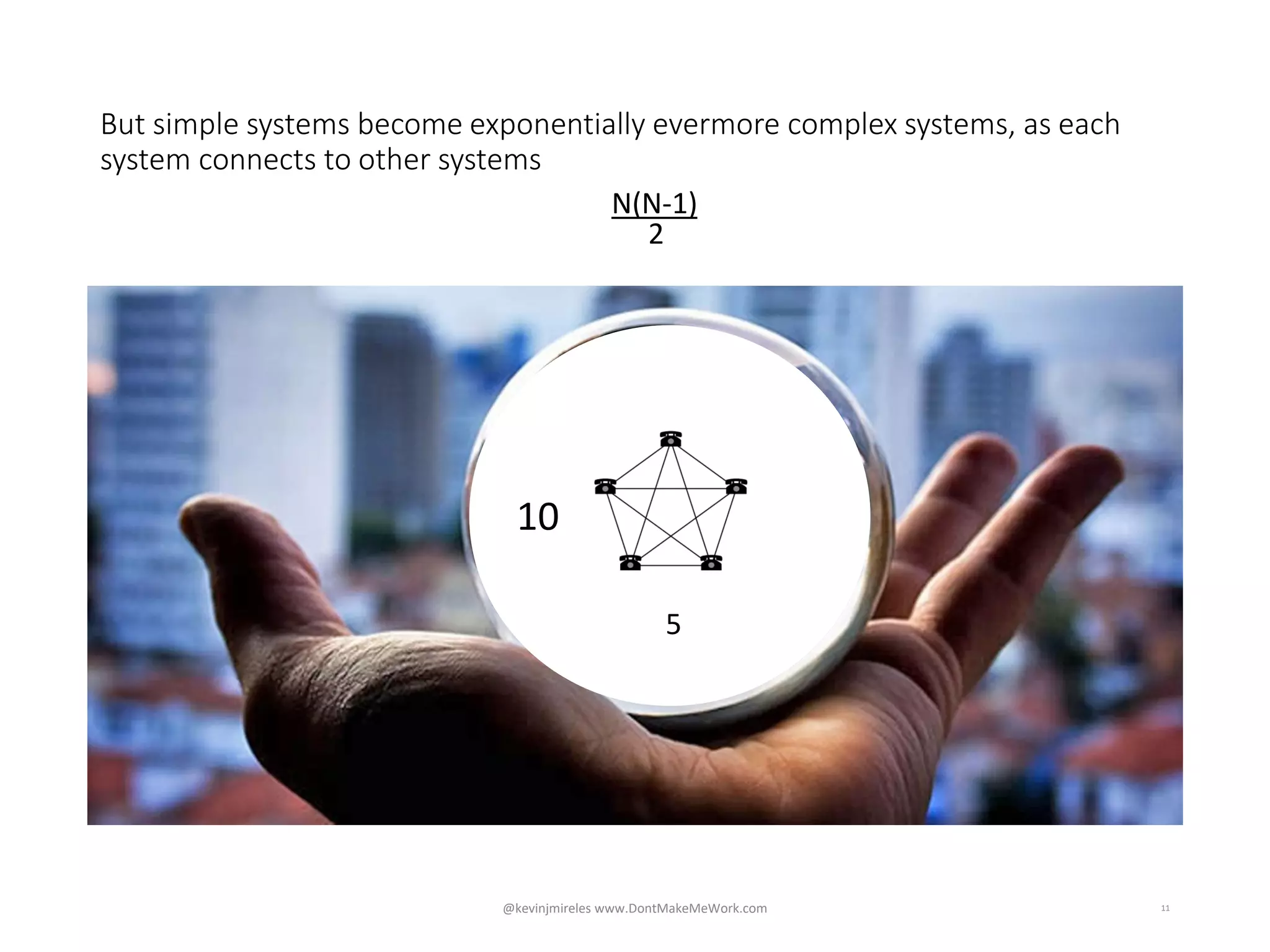 But simple systems become exponentially evermore complex systems, as each
system connects to other systems
11
10
5
N(N-1)
2
@kevinjmireles www.DontMakeMeWork.com
 
