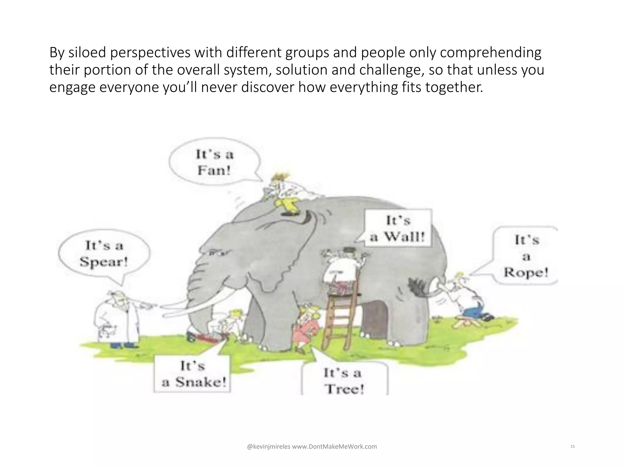 By siloed perspectives with different groups and people only comprehending
their portion of the overall system, solution and challenge, so that unless you
engage everyone you’ll never discover how everything fits together.
15@kevinjmireles www.DontMakeMeWork.com
 