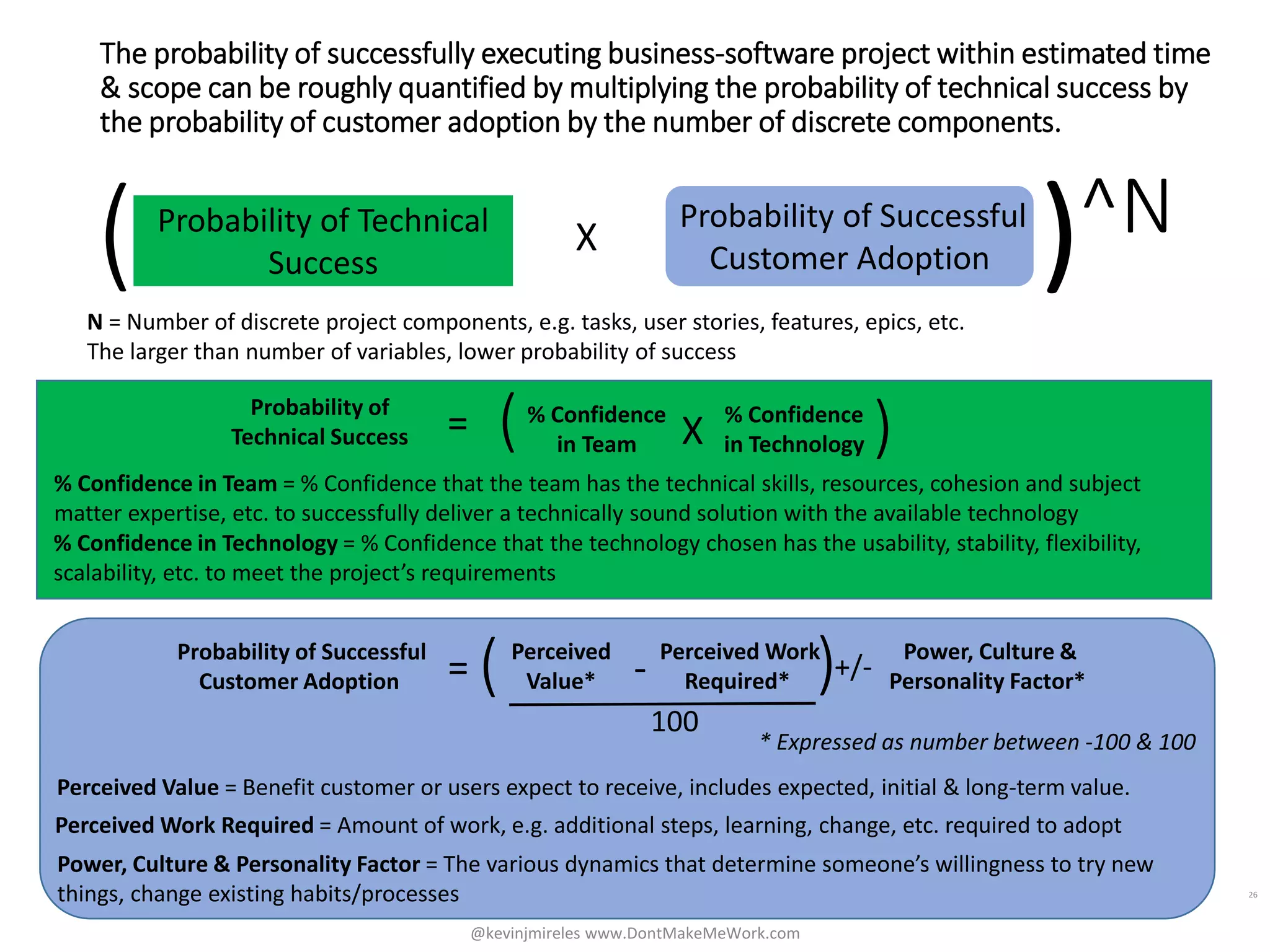 The probability of successfully executing business-software project within estimated time
& scope can be roughly quantified by multiplying the probability of technical success by
the probability of customer adoption by the number of discrete components.
26
Probability of Technical
Success
X
Probability of Successful
Customer Adoption( )^N
Perceived Work Required = Amount of work, e.g. additional steps, learning, change, etc. required to adopt
Power, Culture & Personality Factor = The various dynamics that determine someone’s willingness to try new
things, change existing habits/processes
Perceived
Value* -
Perceived Work
Required*( +/-
100
) Power, Culture &
Personality Factor*
Probability of Successful
Customer Adoption =
Perceived Value = Benefit customer or users expect to receive, includes expected, initial & long-term value.
* Expressed as number between -100 & 100
N = Number of discrete project components, e.g. tasks, user stories, features, epics, etc.
The larger than number of variables, lower probability of success
% Confidence
in Team X
% Confidence
in Technology )(Probability of
Technical Success =
% Confidence in Team = % Confidence that the team has the technical skills, resources, cohesion and subject
matter expertise, etc. to successfully deliver a technically sound solution with the available technology
% Confidence in Technology = % Confidence that the technology chosen has the usability, stability, flexibility,
scalability, etc. to meet the project’s requirements
@kevinjmireles www.DontMakeMeWork.com
 