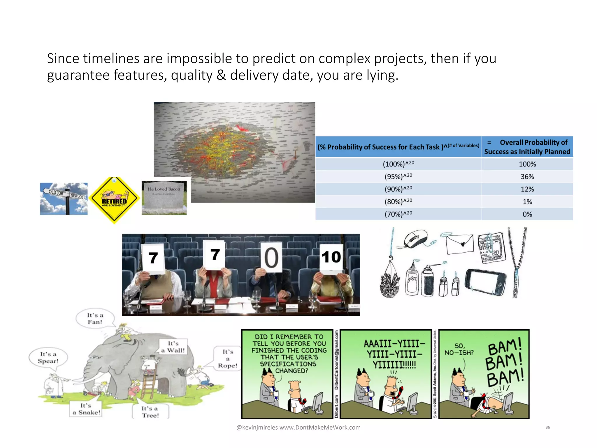 Since timelines are impossible to predict on complex projects, then if you
guarantee features, quality & delivery date, you are lying.
36@kevinjmireles www.DontMakeMeWork.com
 