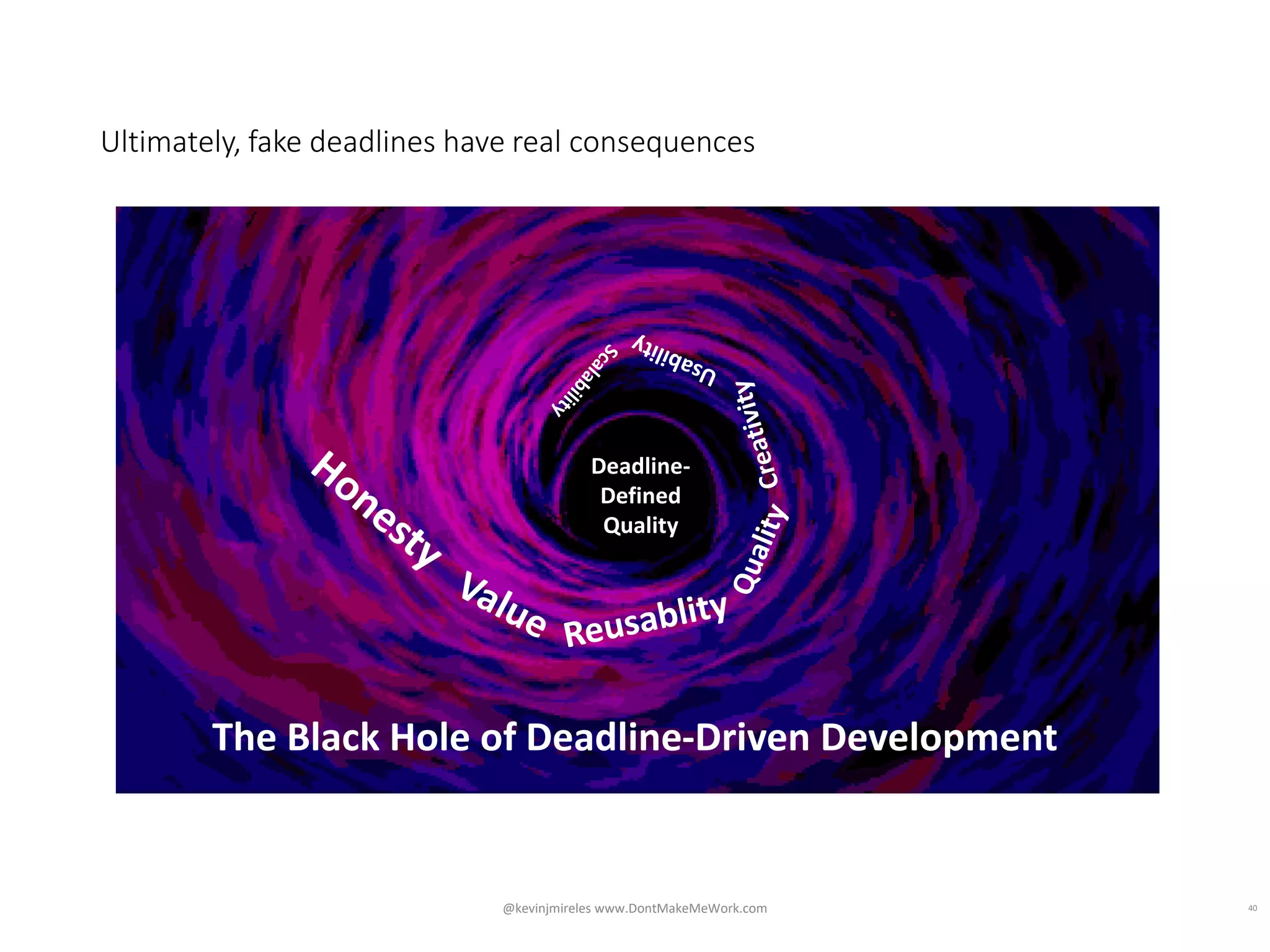 Ultimately, fake deadlines have real consequences
40
Deadline-
Defined
Quality
The Black Hole of Deadline-Driven Development
@kevinjmireles www.DontMakeMeWork.com
 