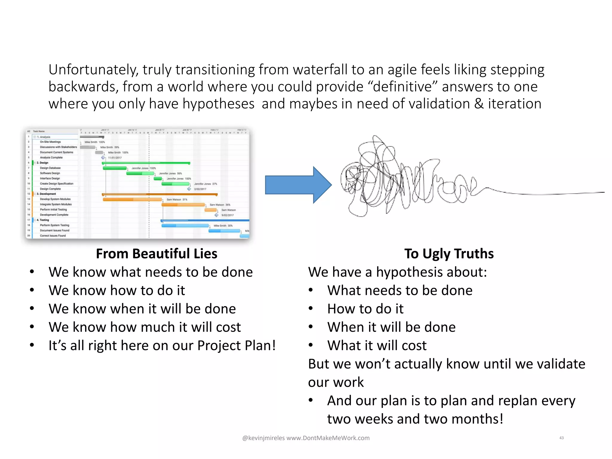 Unfortunately, truly transitioning from waterfall to an agile feels liking stepping
backwards, from a world where you could provide “definitive” answers to one
where you only have hypotheses and maybes in need of validation & iteration
43
From Beautiful Lies
• We know what needs to be done
• We know how to do it
• We know when it will be done
• We know how much it will cost
• It’s all right here on our Project Plan!
To Ugly Truths
We have a hypothesis about:
• What needs to be done
• How to do it
• When it will be done
• What it will cost
But we won’t actually know until we validate
our work
• And our plan is to plan and replan every
two weeks and two months!
@kevinjmireles www.DontMakeMeWork.com
 