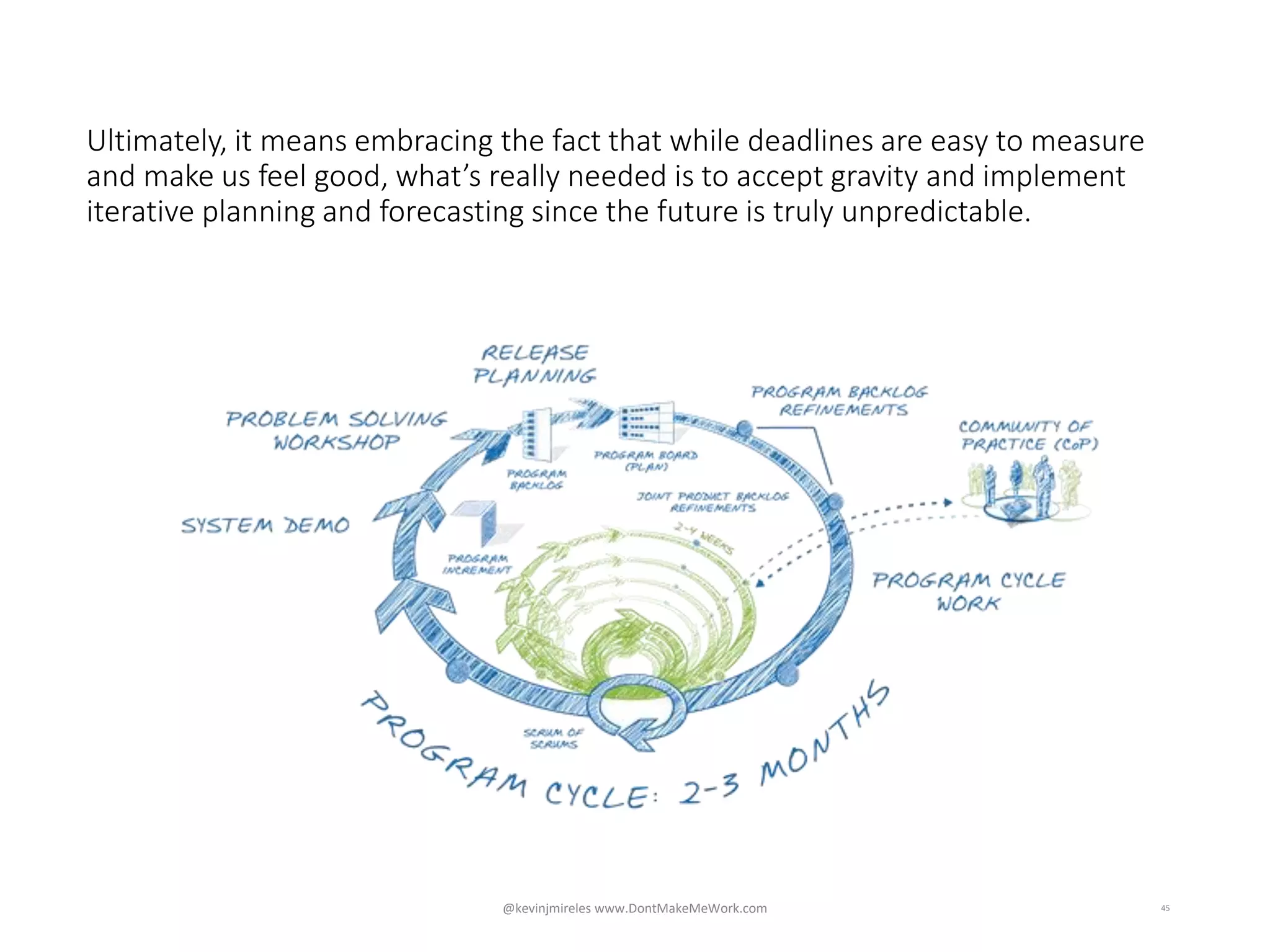 Ultimately, it means embracing the fact that while deadlines are easy to measure
and make us feel good, what’s really needed is to accept gravity and implement
iterative planning and forecasting since the future is truly unpredictable.
45@kevinjmireles www.DontMakeMeWork.com
 