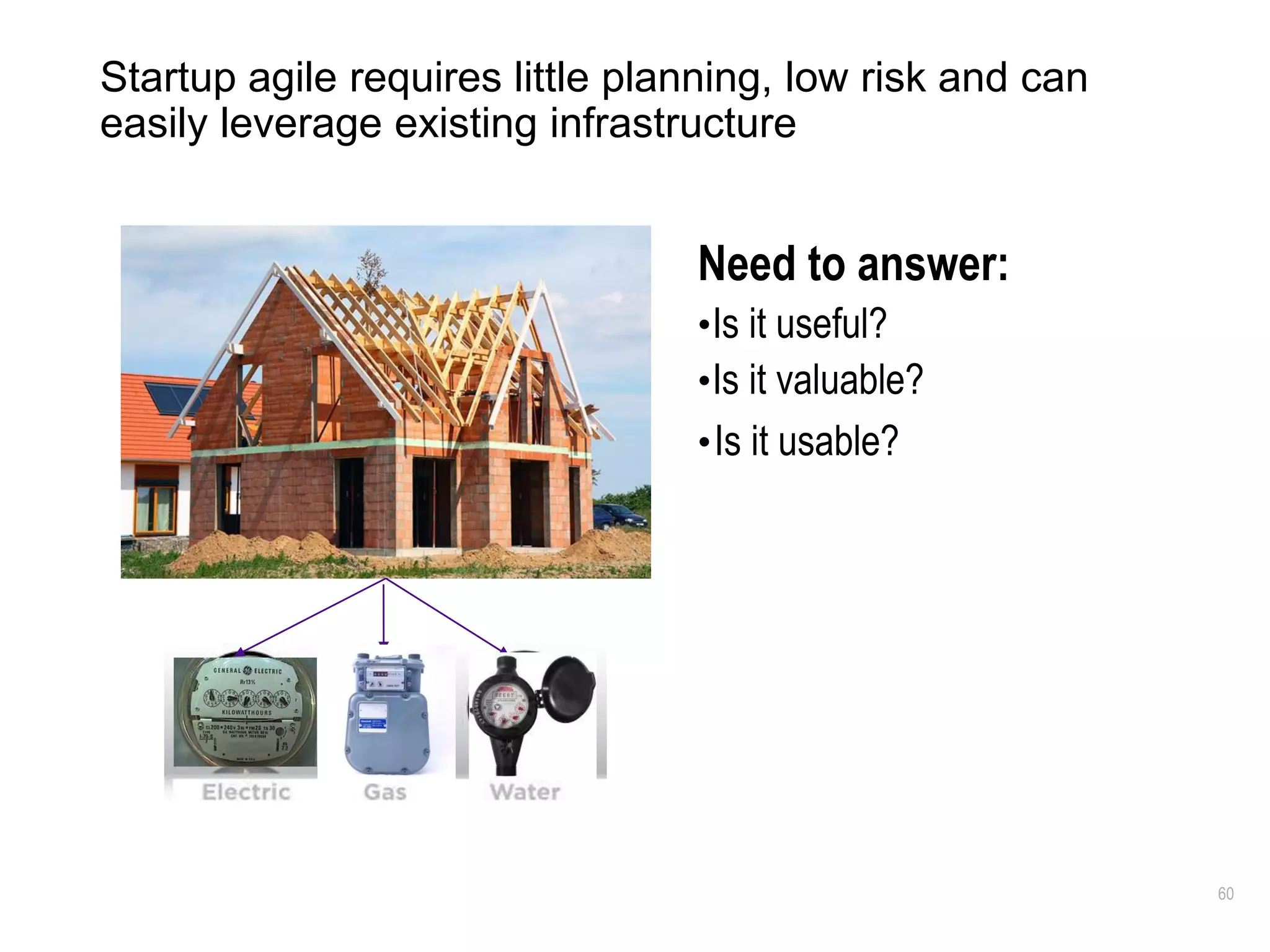 60
Startup agile requires little planning, low risk and can
easily leverage existing infrastructure
Need to answer:
•Is it useful?
•Is it valuable?
•Is it usable?
 