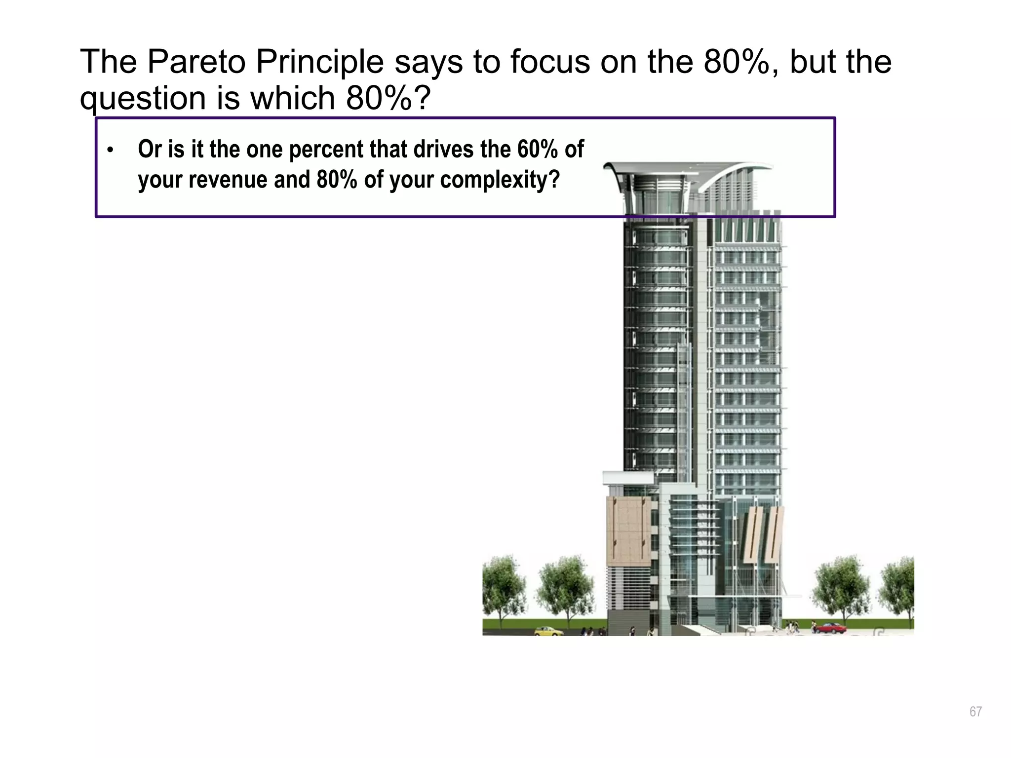 67
The Pareto Principle says to focus on the 80%, but the
question is which 80%?
• Or is it the one percent that drives the 60% of
your revenue and 80% of your complexity?
 