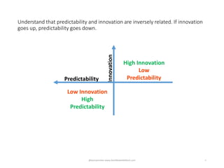 Understand that predictability and innovation are inversely related. If innovation
goes up, predictability goes down.
25
I...