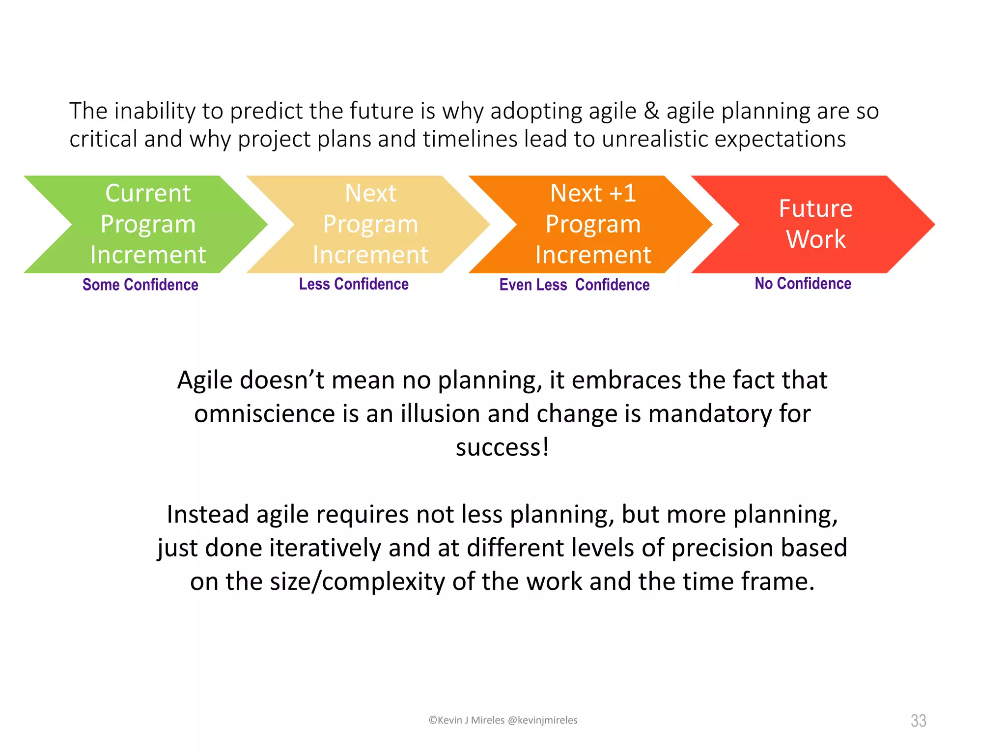 33
Some Confidence Less Confidence Even Less Confidence
The inability to predict the future is why adopting agile & agile planning are so
critical and why project plans and timelines lead to unrealistic expectations
Current
Program
Increment
Next
Program
Increment
Next +1
Program
Increment
Future
Work
No Confidence
Agile doesn’t mean no planning, it embraces the fact that
omniscience is an illusion and change is mandatory for
success!
Instead agile requires not less planning, but more planning,
just done iteratively and at different levels of precision based
on the size/complexity of the work and the time frame.
©Kevin J Mireles @kevinjmireles
 