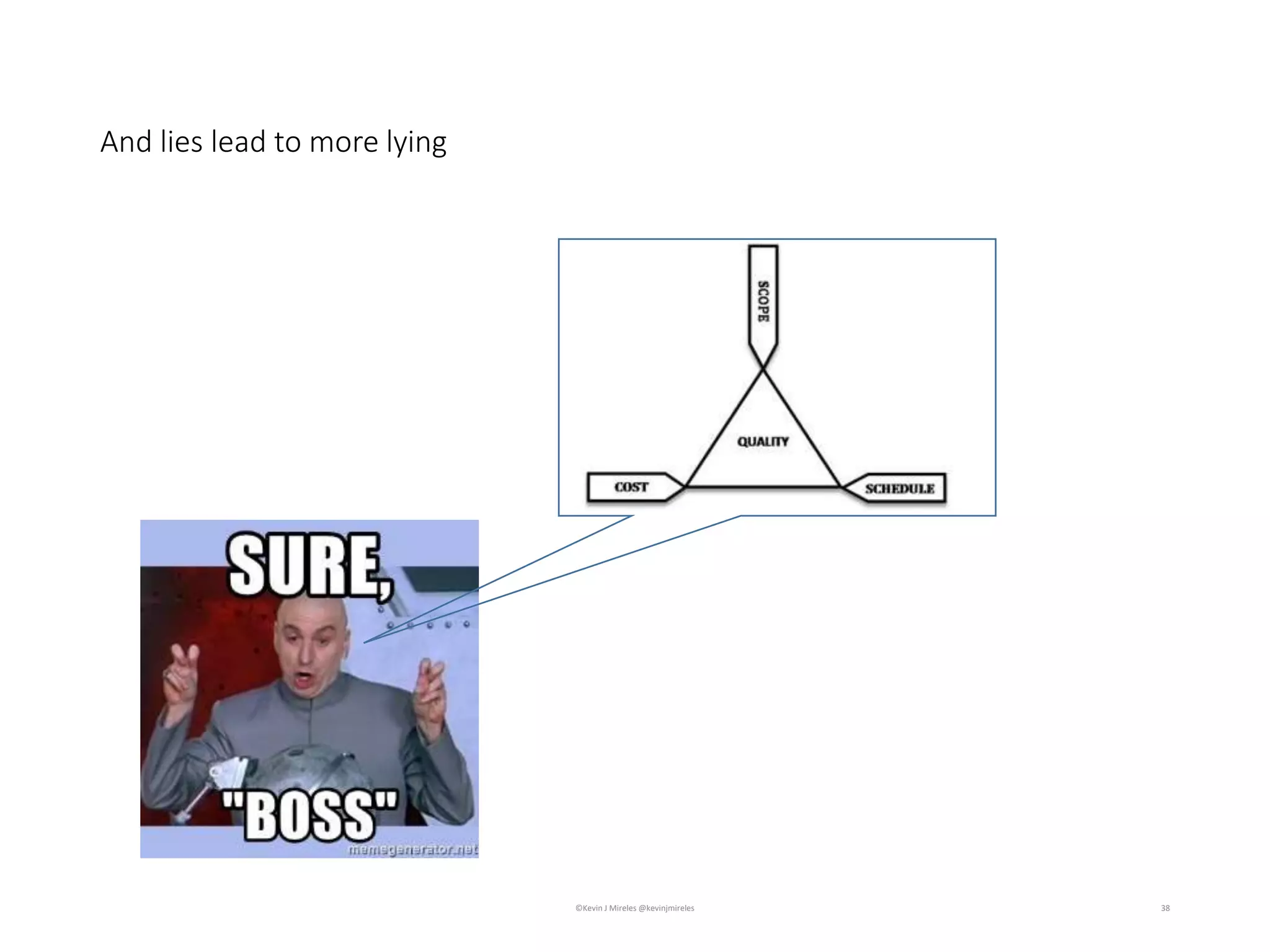 And lies lead to more lying
38©Kevin J Mireles @kevinjmireles
 