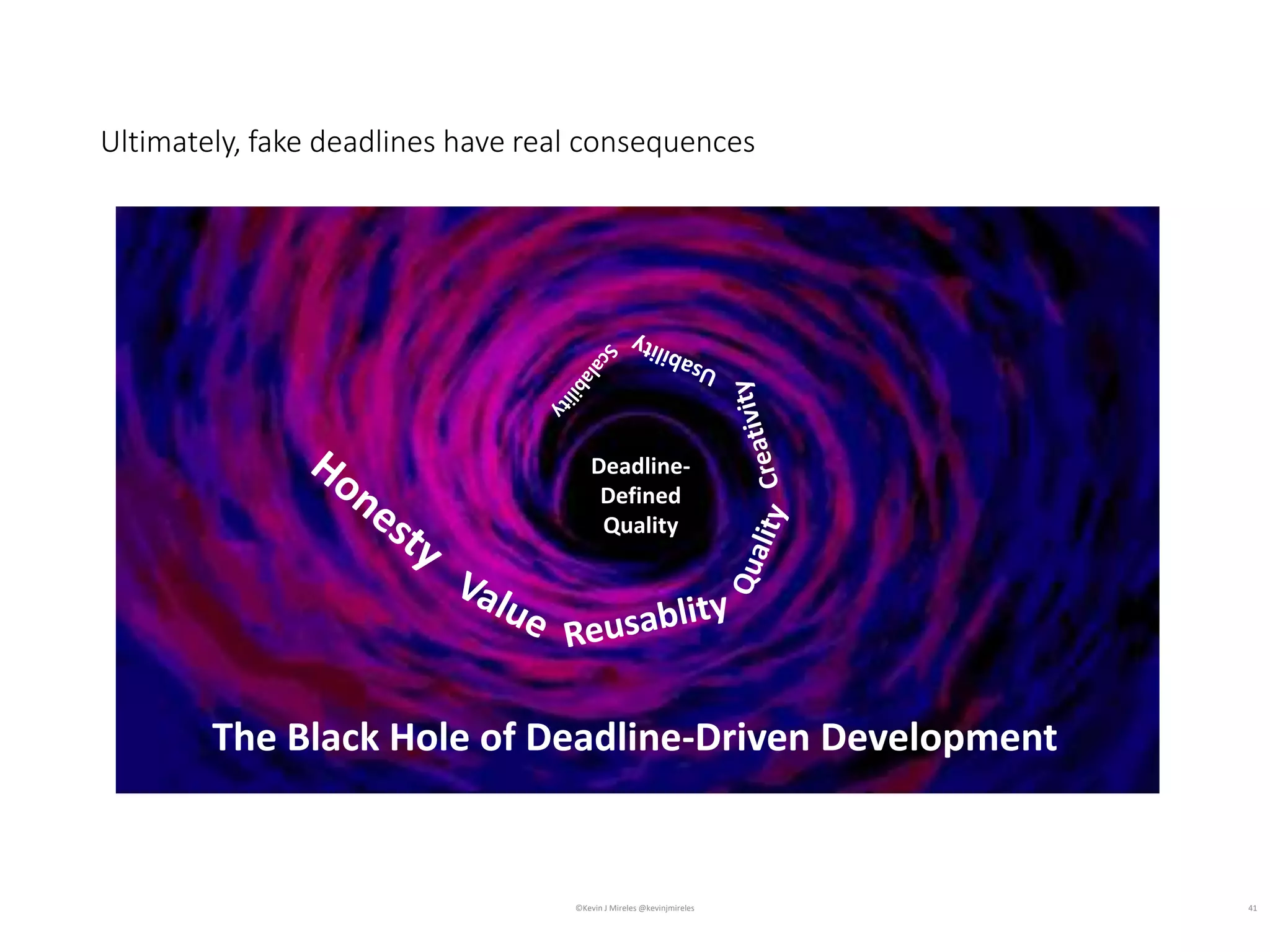 Ultimately, fake deadlines have real consequences
41
Deadline-
Defined
Quality
The Black Hole of Deadline-Driven Development
©Kevin J Mireles @kevinjmireles
 