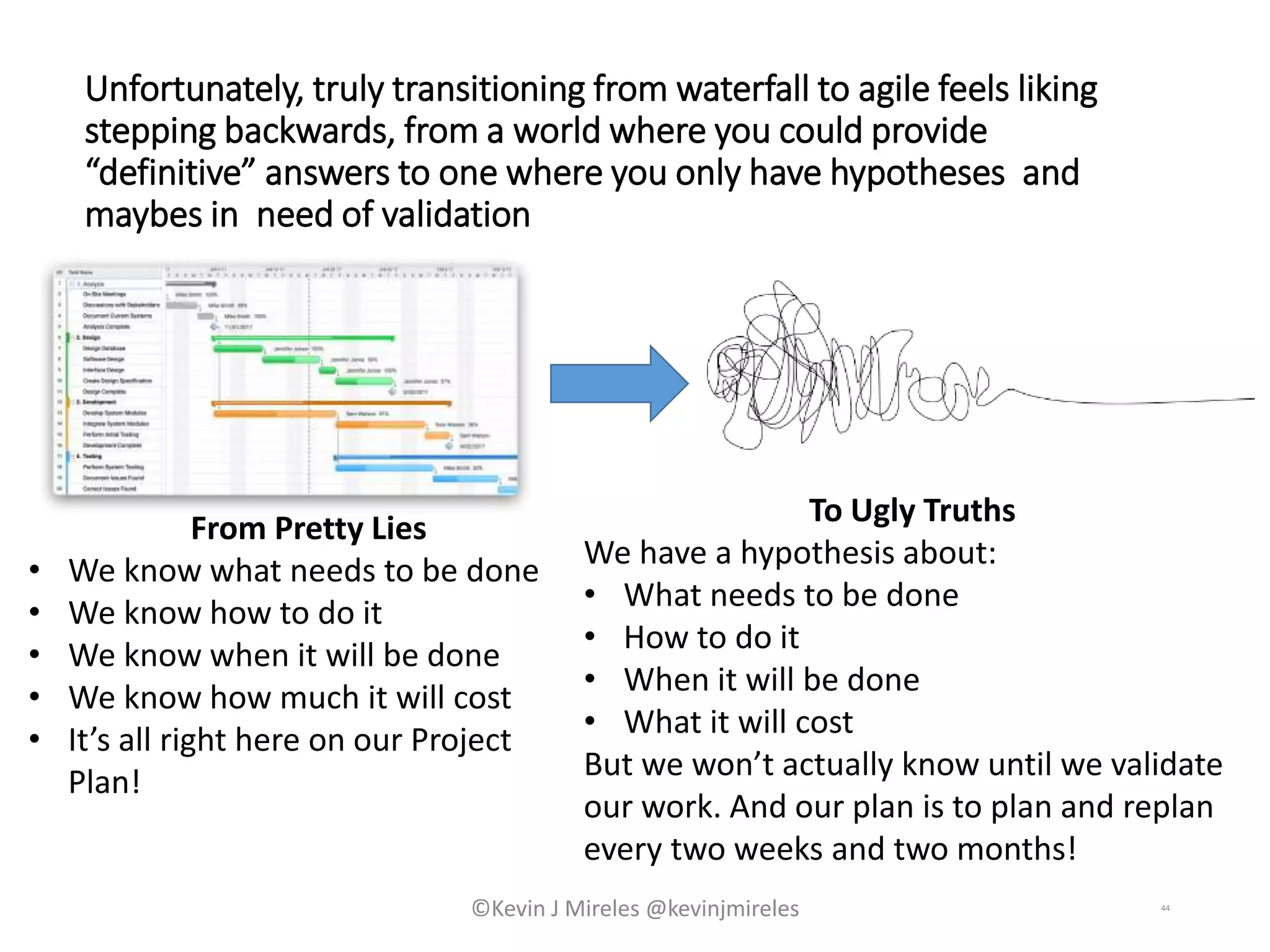 Unfortunately, truly transitioning from waterfall to agile feels liking
stepping backwards, from a world where you could provide
“definitive” answers to one where you only have hypotheses and
maybes in need of validation
44
From Pretty Lies
• We know what needs to be done
• We know how to do it
• We know when it will be done
• We know how much it will cost
• It’s all right here on our Project
Plan!
To Ugly Truths
We have a hypothesis about:
• What needs to be done
• How to do it
• When it will be done
• What it will cost
But we won’t actually know until we validate
our work. And our plan is to plan and replan
every two weeks and two months!
©Kevin J Mireles @kevinjmireles
 